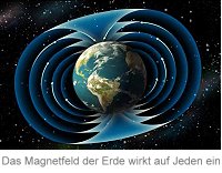 Das Magnetfeld der Erde wirkt auf jeden ein